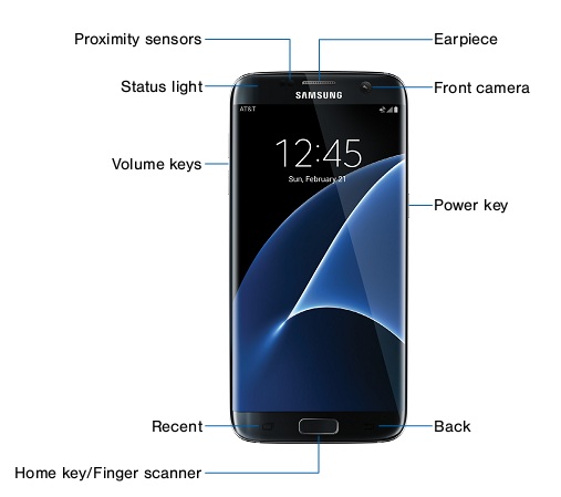Samsung Galaxy S7 Smartphone User Manual